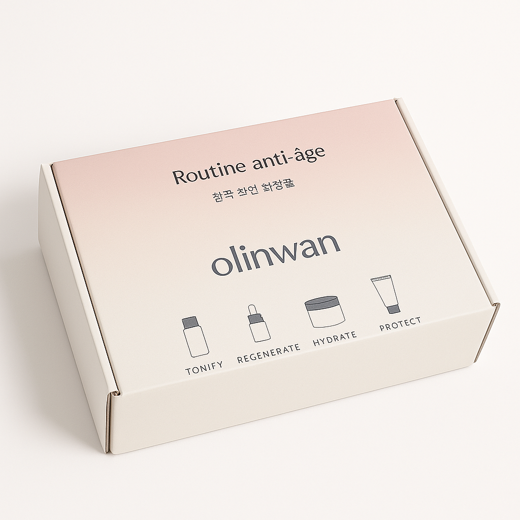 Anti-aging Routine Box